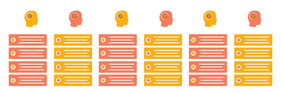 group-keywords